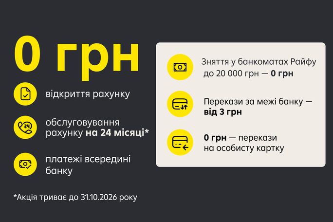 На зображенні тариф Бізнес Класик
