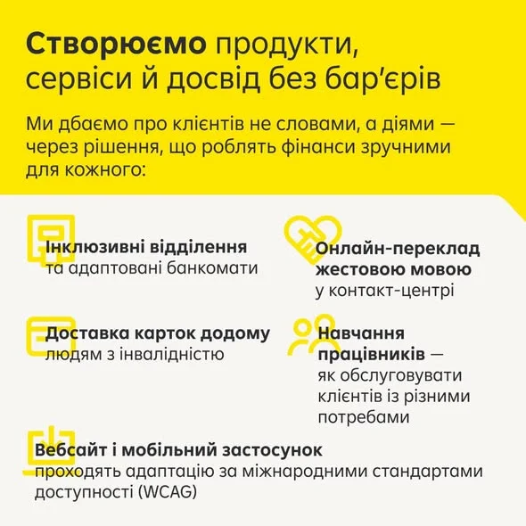 Зображення вміщує інформацію про продукти, сервіси та досвід безбар'єрності в Банку 