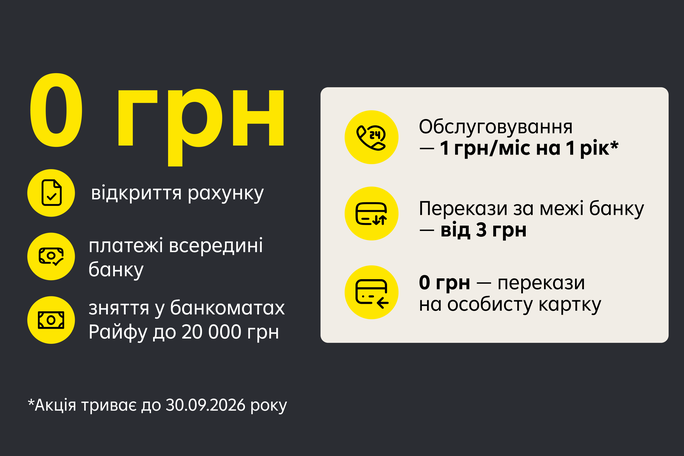 Умови тарифу Бізнес Класик