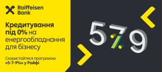 Пільгові кредити на енергообладнання за програмою «5-7-9%» може отримати бізнес у Райффайзен Банку